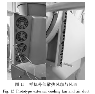 樣機外部散熱風扇與風道