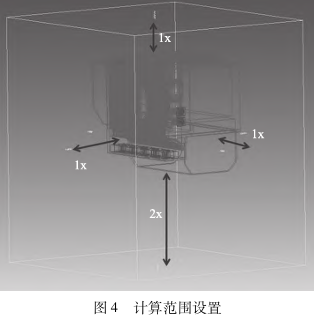 計(jì)算范圍設(shè)置